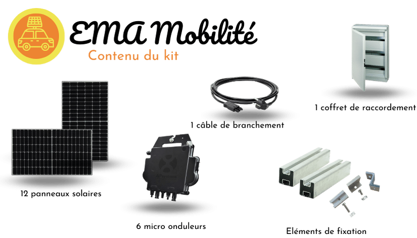 Kit EMA Mobilité